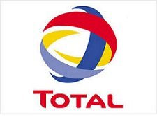 Total