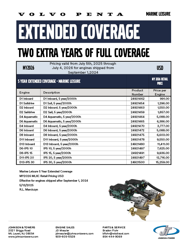 Image of Extended Coverage price list